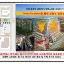 중앙미용마트 이미지