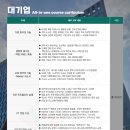 기업 합격을 위한 취업 면접 스피치 | 2026 대기업 취업 준비 전략: 합격을 부르는 경험 정리와 기업 분석 노하우