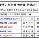 꿈마을현대 이미지