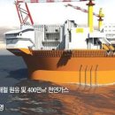 이엔아이-지 이미지