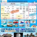 여수또마리