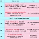 으뜸자동차종합병원 | 내돈내산 현대해상 태아보험 가입 후기!