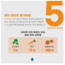 글씨가 흐려져 보이고 집중이 안 된다면 루티나로 필터링해주세요