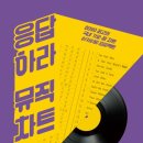 135뮤직 이미지