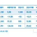 원탑게임즈 이미지