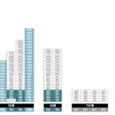 두산위브 이미지