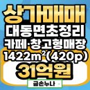 대동공인중개사사무소 | 김해 대형 상가 신축 매매 카페 창고형 매장 테라스 커피숍 대동 초정리 대지 매매