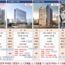 대륭자동차서비스