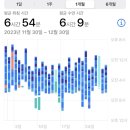 픽션디스트릭트 이미지