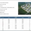 명지대역 이미지