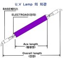 태양모타 이미지