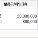곰달래로(북측) 이미지