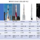 스페이스엑스 이미지