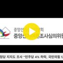 탄핵 기각 여론조사 직전 조사 보다 13% 상승 이미지