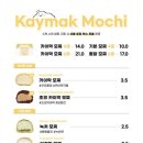 미크플로예산