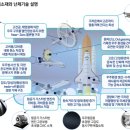 미래내열 이미지