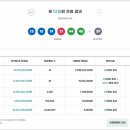크린토피아/최강로또