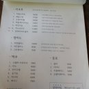 이관우파스타 네이버블로그