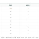 한양학원 이미지