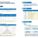 전남예술고등학교 이미지