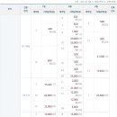 인천별빛초등학교 이미지