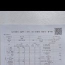 진내과 Daum카페