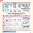 고산평생학습센터 이미지