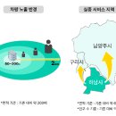 더올라컴퍼니 이미지