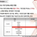 담배판매점 이미지