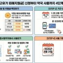 다해약국 - 남구 봉선로 2 | 다해약국