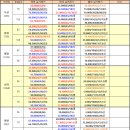 한가람유지 이미지