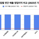 난리몰 이미지