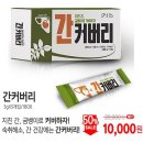 헬씨팜코리아