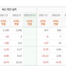 일신바이오 이미지