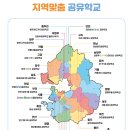 남문올래협동조합 | 💡경기도 의정부공유학교 올래(All來)캠퍼스- 교사기획형 프로그램 개설