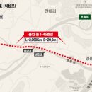 단국대 진입로 네이버블로그
