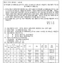 소로3-121 네이버블로그