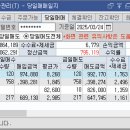 케이씨트레이딩