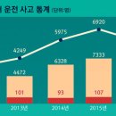 라니 이미지