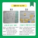 나도 시민과학자 - 대구 도시생태 바로 알기 이미지