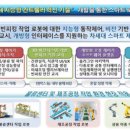 컨트롤엑스 이미지