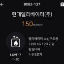 부산광역시 동구 조방로 이미지