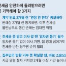 ﻿전세금 반환 분쟁 해결법 ﻿- 전세금 못 받아 날린 계약금, 집주인에게 받아낼 수 있다 이미지