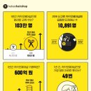 원헤어샵 - 영주시 | 원헤어샵