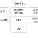 메종플라워 이미지