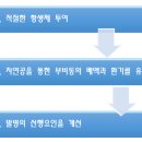 맑은수면이비인후과의원 네이버블로그
