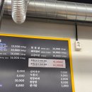 풍납주먹고기 이미지