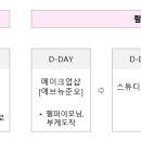영미헤어라인
