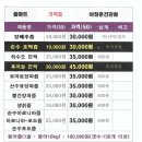 수정건강원 - 포천시 호국로 3582 | 수정건강원