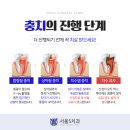 서울뿌리깊은치과의원 이미지